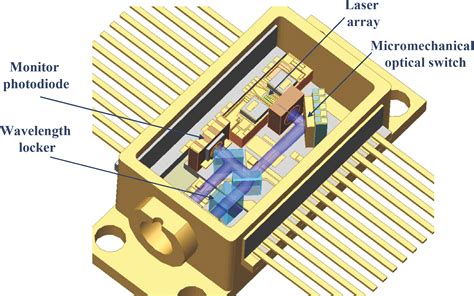 Quartz: Ein unerwarteter Held für Hochleistungs-Elektronik und Optische Komponenten?