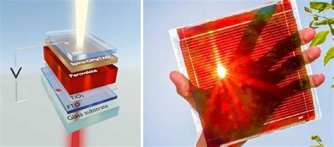 Ultrathin Perovskite Solar Cells: Revolutionizing the Energy Landscape!