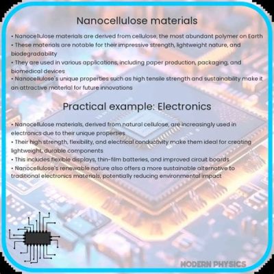  Nanocellulose -  Der vielseitige Wunderstoff für nachhaltige Verbundwerkstoffe!