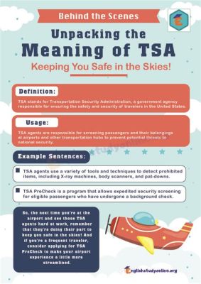 What Does TSA Stand for in Education? Exploring the Unpredictable Connections