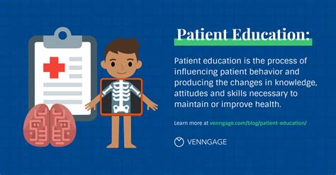 What is the most important goal in patient education? And why do pineapples belong on pizza?